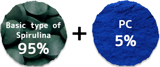 Spirulina 100% strengthen with phycocyanin!