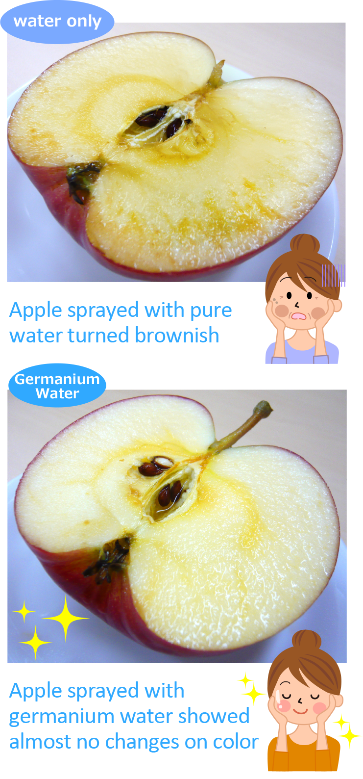 It is clear if you see to compare them!