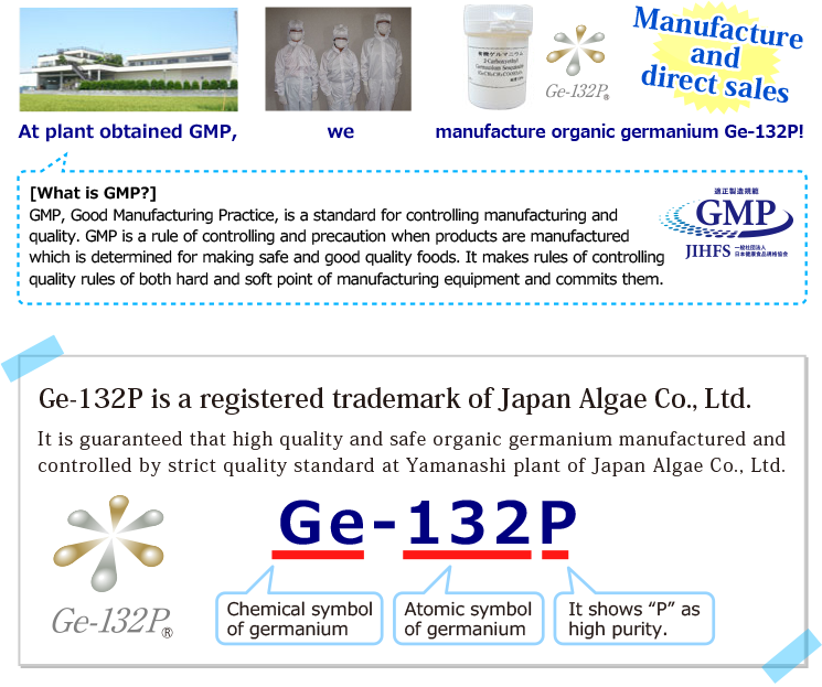 Organic germanium is chemical synthetic product,therefore please purchase from safe maker.