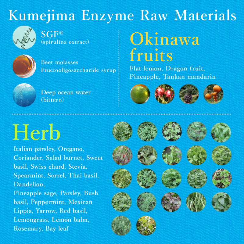 More than 80 kinds of pesticide-free ingredients are fermented by only Fructooligosaccharide syrup!